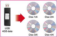 Disc to Disc Copyg